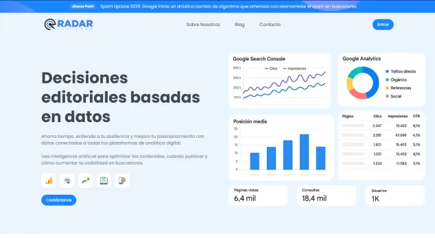 AI-Powered Business Intelligence Platform