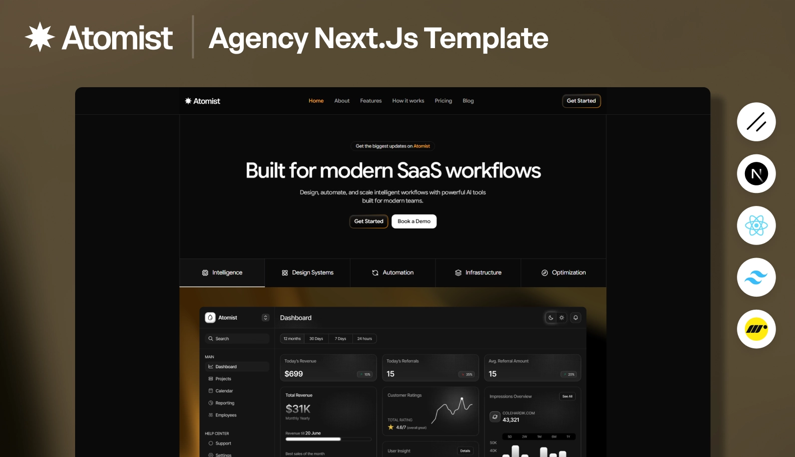 Atomist Nextjs Agency Template